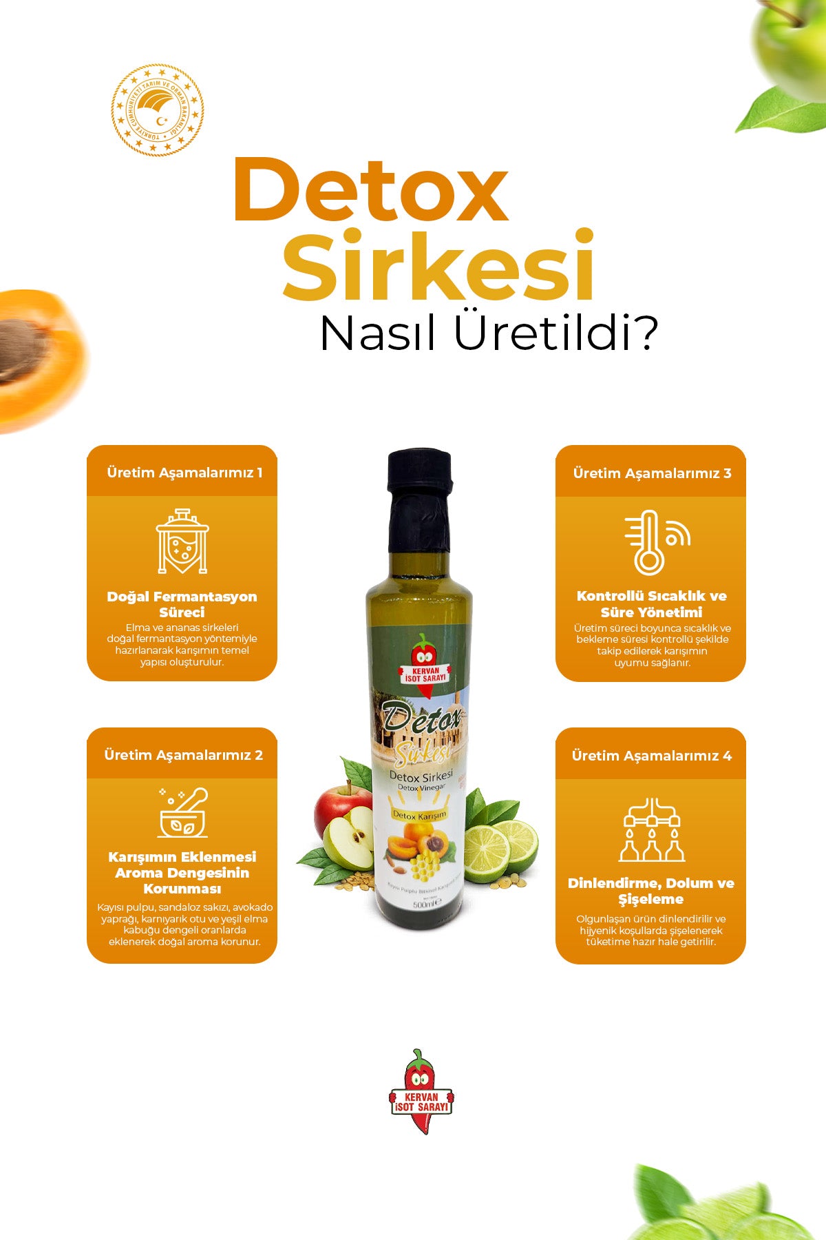 Detox sirkesi 500GRM